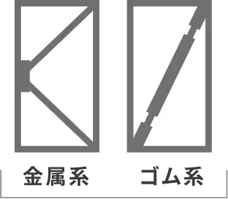 金属系　ゴム系