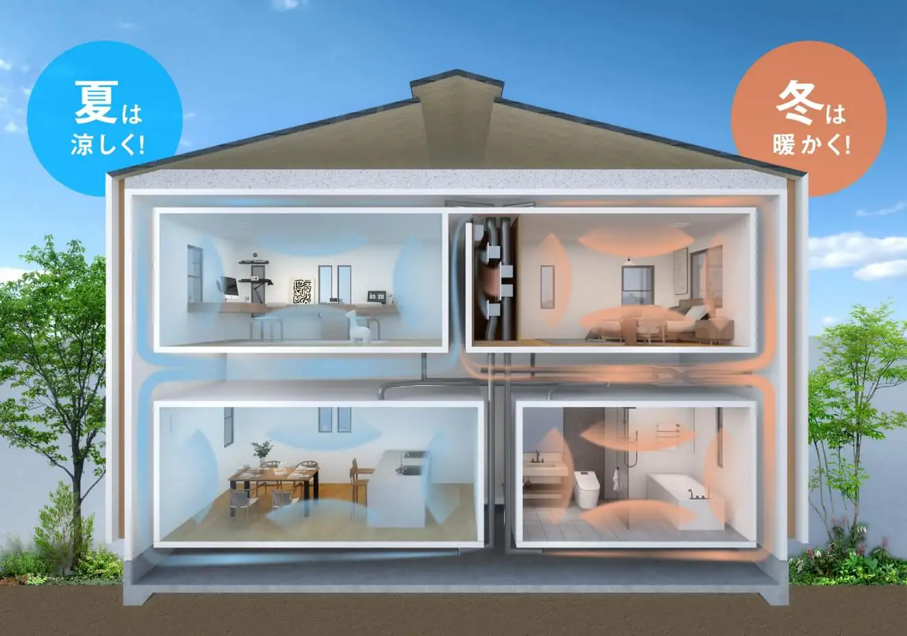 夏と冬の家のイメージ