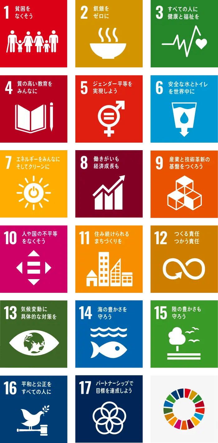 SDGsの目標一覧