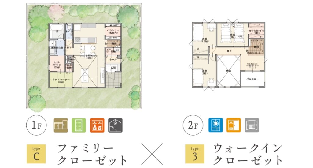 ファミリークローゼット・ウォークインクローゼットの間取り